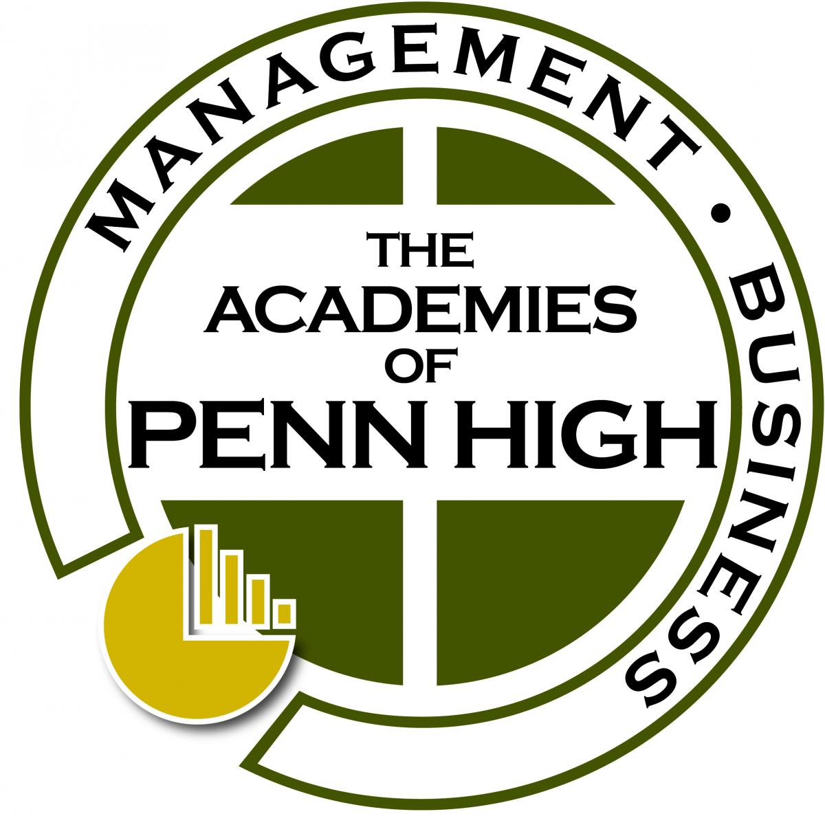 Management and Business Academy logo