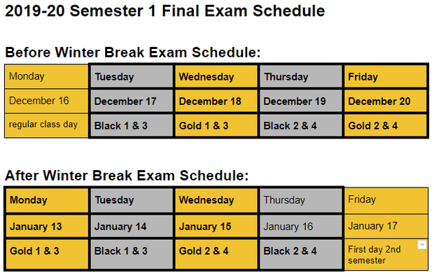 Final Exam Study Tips | Penn High School