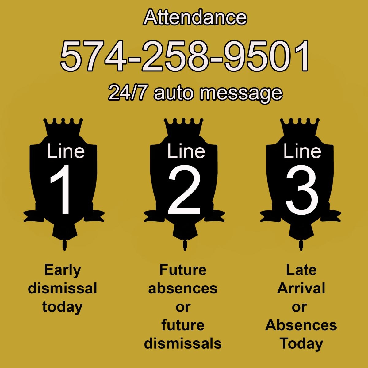 attendance_phone_number - Penn High School